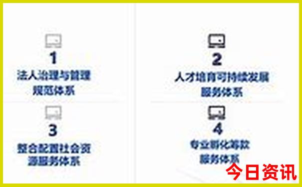 去西安旅游还可以顺路去哪些地方