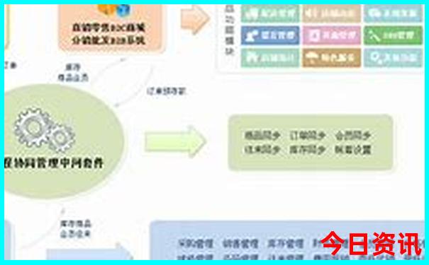 下渚湖湿地风景区游玩攻略