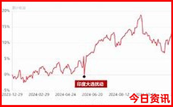 2025全新热议全年解读免费官方资料速查大全领取入口-2025新澳门天天开好彩大乐透开奖号码
